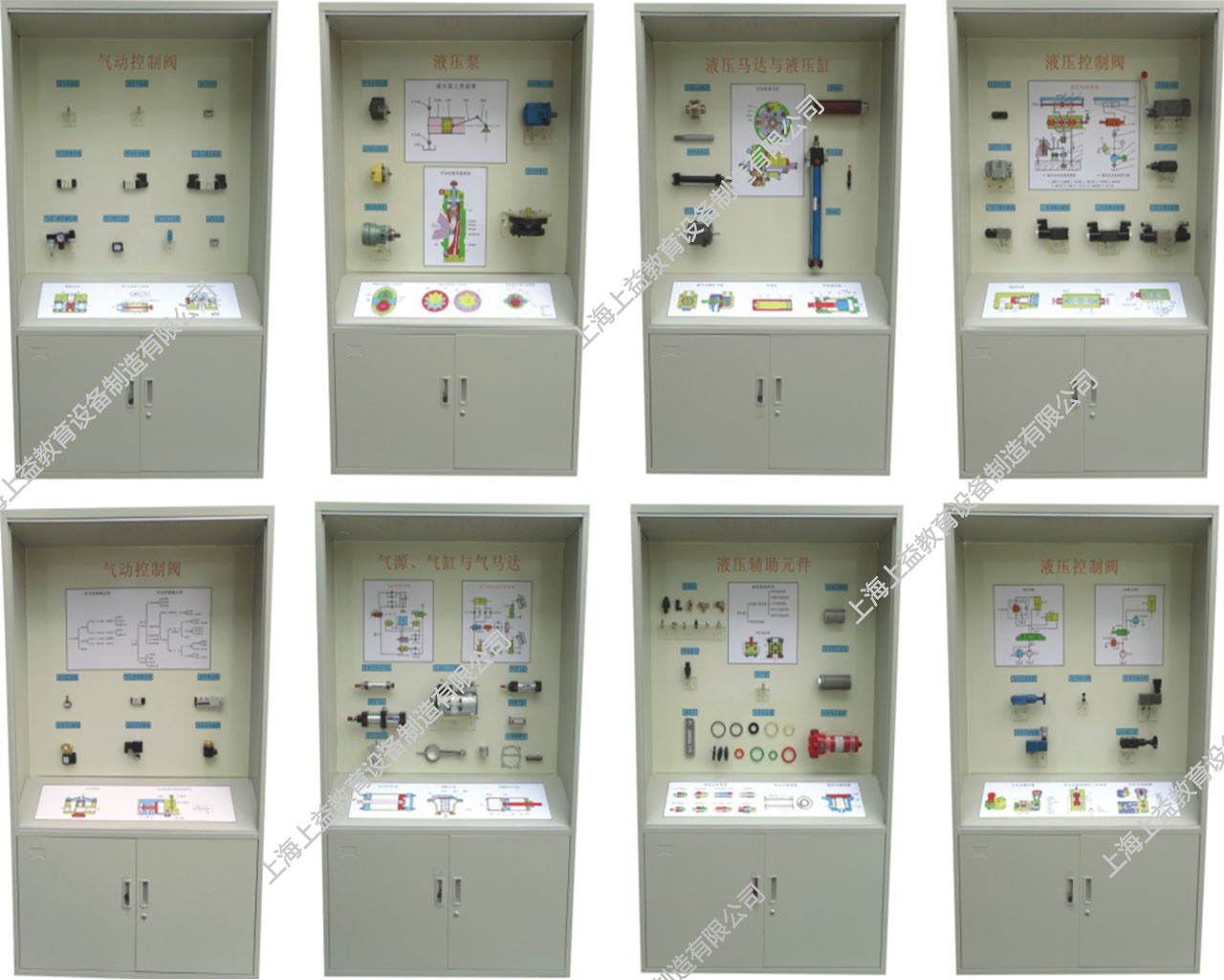 SYCG-1800型氣動(dòng)液壓示教陳列柜