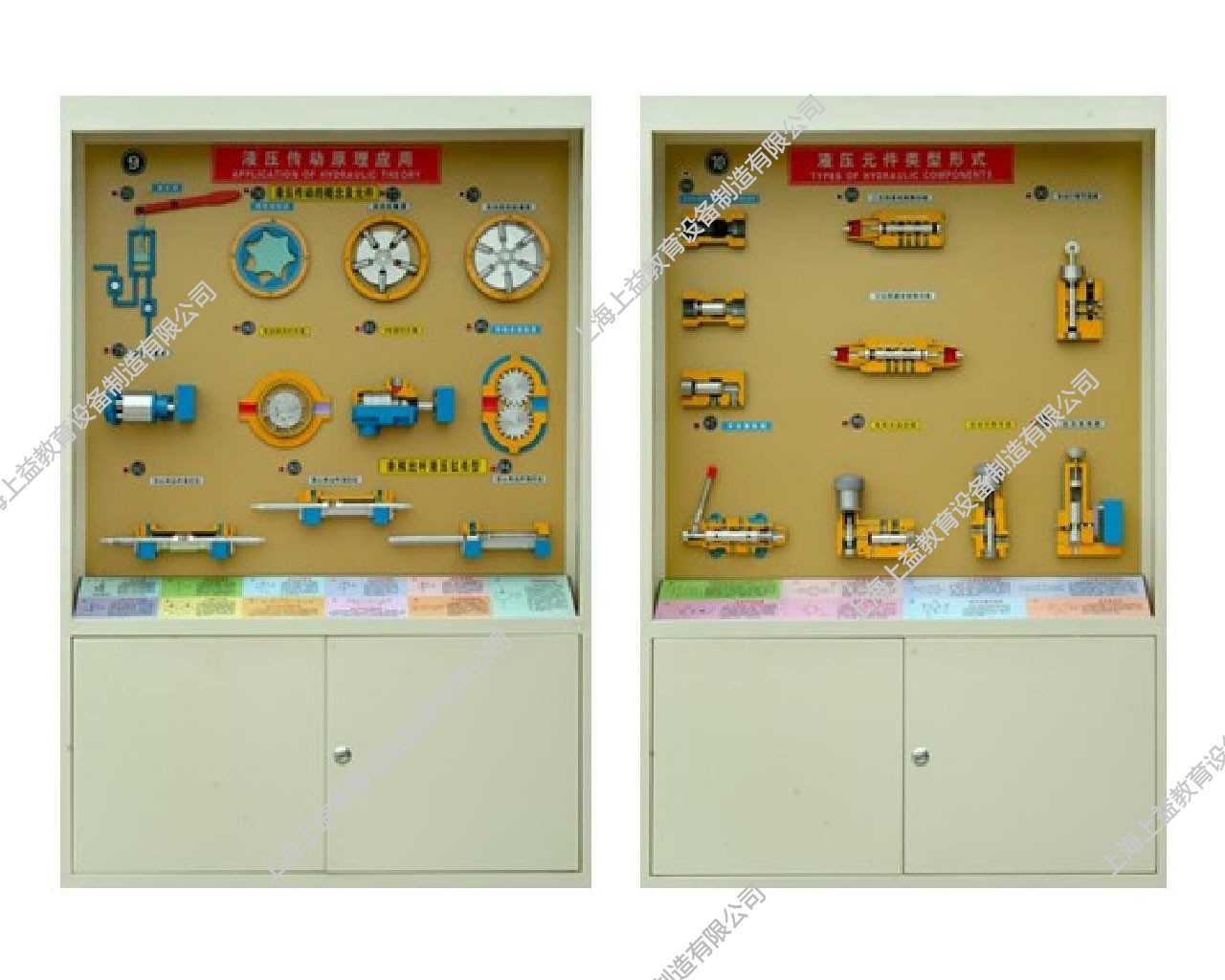 SYYSG-92A《液壓剖視/實(shí)物模型》陳列柜