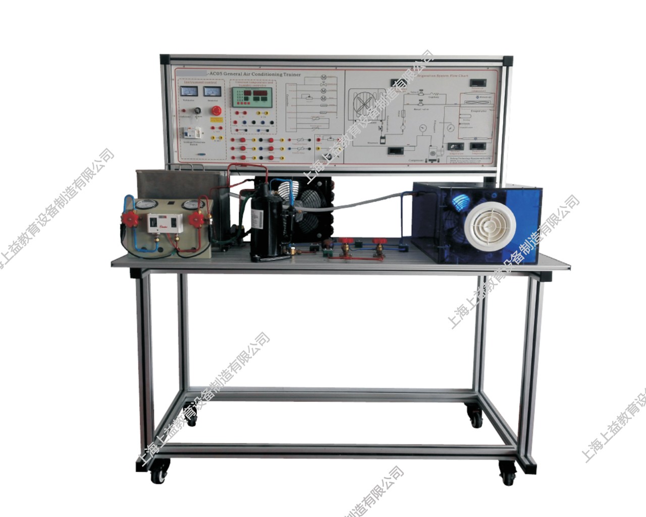 SY-HW25型 恒溫恒濕機組系統(tǒng)模擬實驗裝置